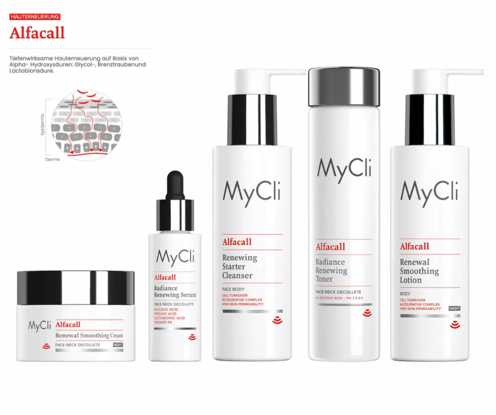 MyCli Alfacall Pflegeserie zur Hauterneuerung mit Creme, Serum, Cleanser, Toner und Lotion in weißer Verpackung