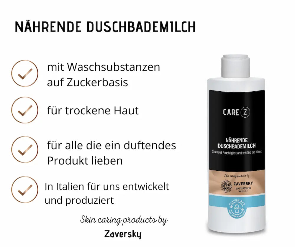 Infografik zur Nährenden Duschbademilch von CARE Z mit vier Vorteilen und Produktflasche mit schwarz-beigem Etikett im Bild.