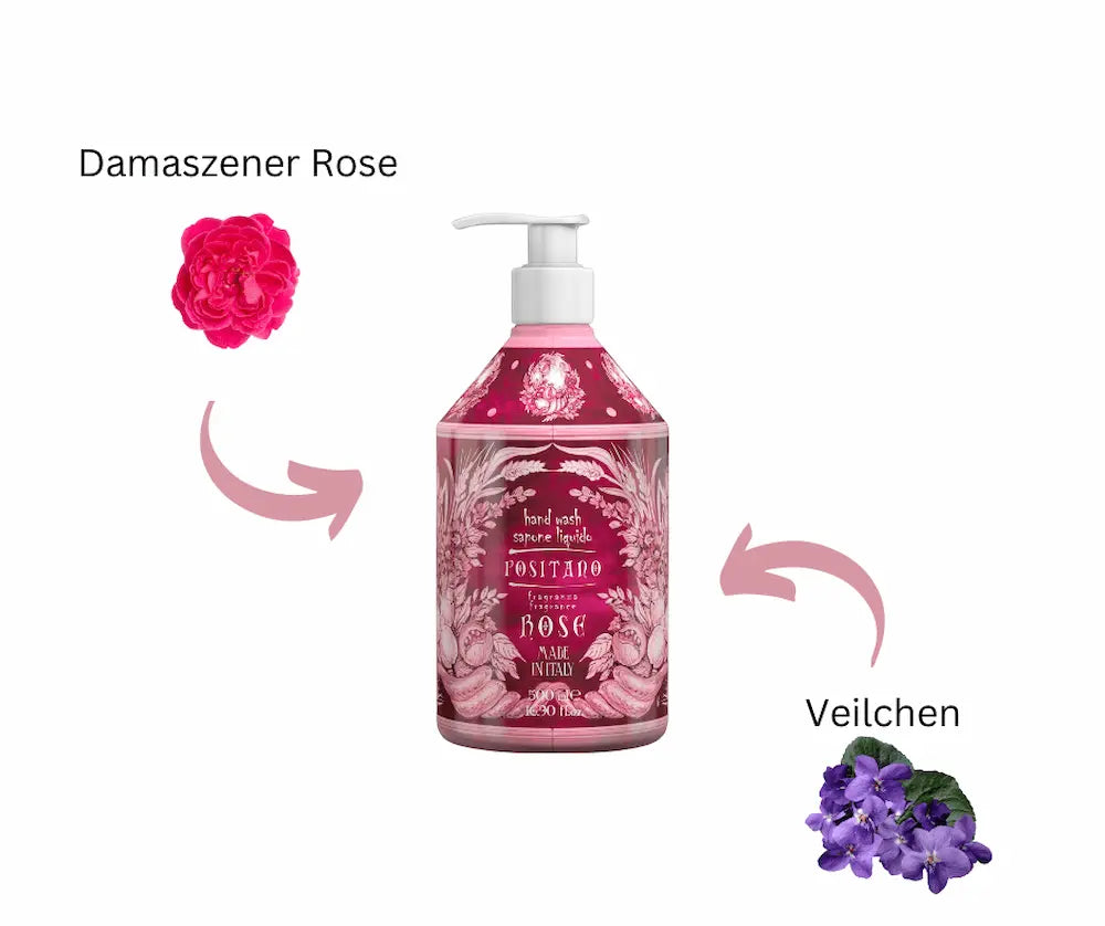 Flüssige Handseife Positano Rose 500 ml im rosa Pumpspender, Infografik mit Damaszener Rose und Veilchen, Made in Italy.