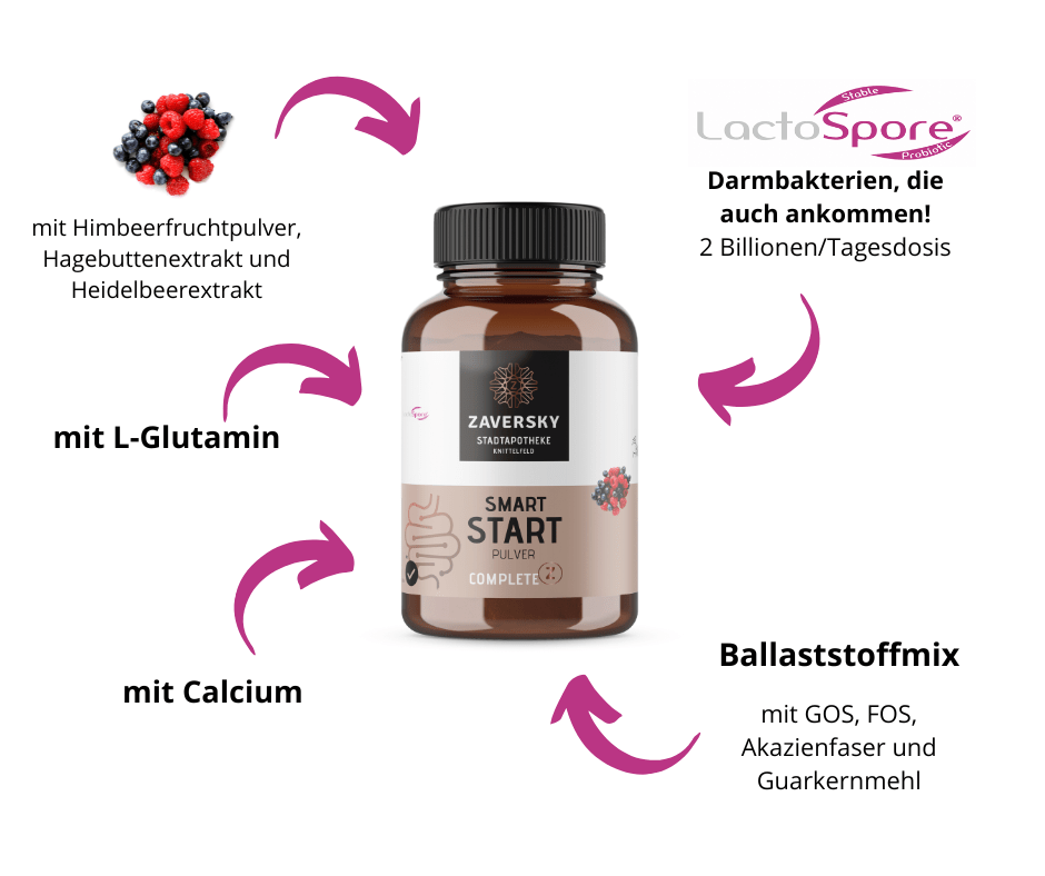 Smart - Kur für Darm und Leber für mehr Energie, Verdauung und Entgiftung - für 1 Monat - Nahrungsergänzung - Apotheke Zaversky