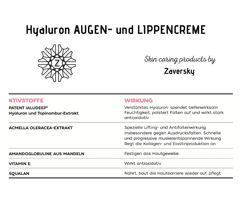 Hyaluron AUGEN - und LIPPENCREME - intensive Anti Aging - Wirkung CareZ - Kosmetika - Apotheke Zaversky