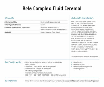 Infografik zu Beta Complex Fluid von Ceramol mit Wirkstoffen, Inhaltsstoffen, Hinweisen zur Verträglichkeit und Anwendungsempfehlung.