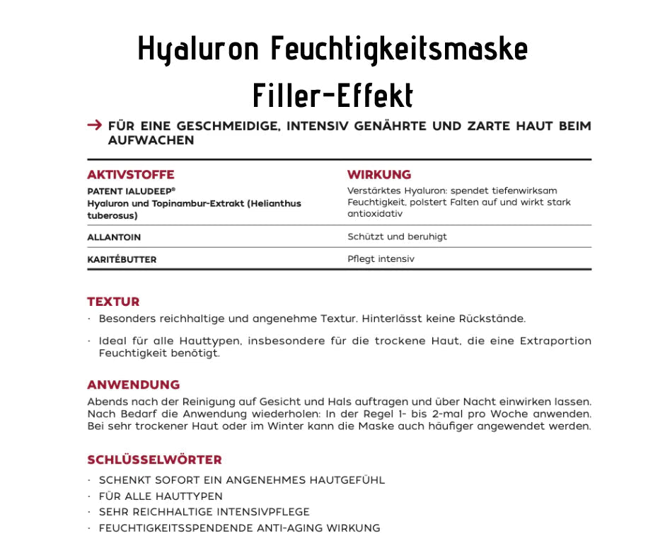 Infografik zur Hyaluron Feuchtigkeitsmaske mit Filler-Effekt, Übersicht zu Aktivstoffen, Wirkung, Textur und Anwendung.