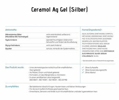 Infografik zum Ceramol Ag Gel (Silber) mit Aktivstoffen wie mikronisiertem Silber, Hyaluronsäure und Squalan, Inhaltsstoffliste und Anwendungshinweisen.