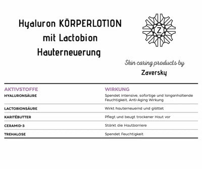 Infografik zur Zaversky Hyaluron-Körperlotion mit Lactobion: Tabelle listet Aktivstoffe und ihre Wirkung, u.a. Hyaluronsäure und Ceramid-3.