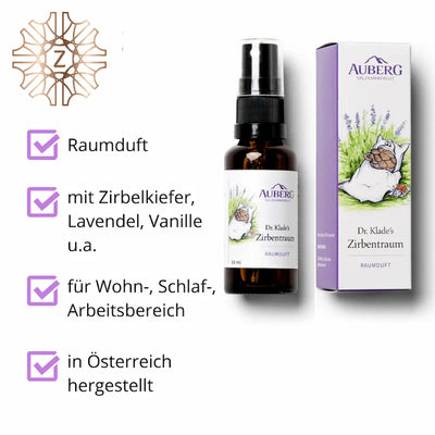 Infografik zu Dr. Klade's Zirbentraum Raumduft von Auberg mit Sprühflasche und Verpackung sowie vier Vorteils-Checkpunkten zu Duftnoten und Anwendung.