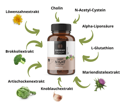 Smart - Kur für Darm und Leber für mehr Energie, Verdauung und Entgiftung - für 1 Monat - Nahrungsergänzung - Apotheke Zaversky