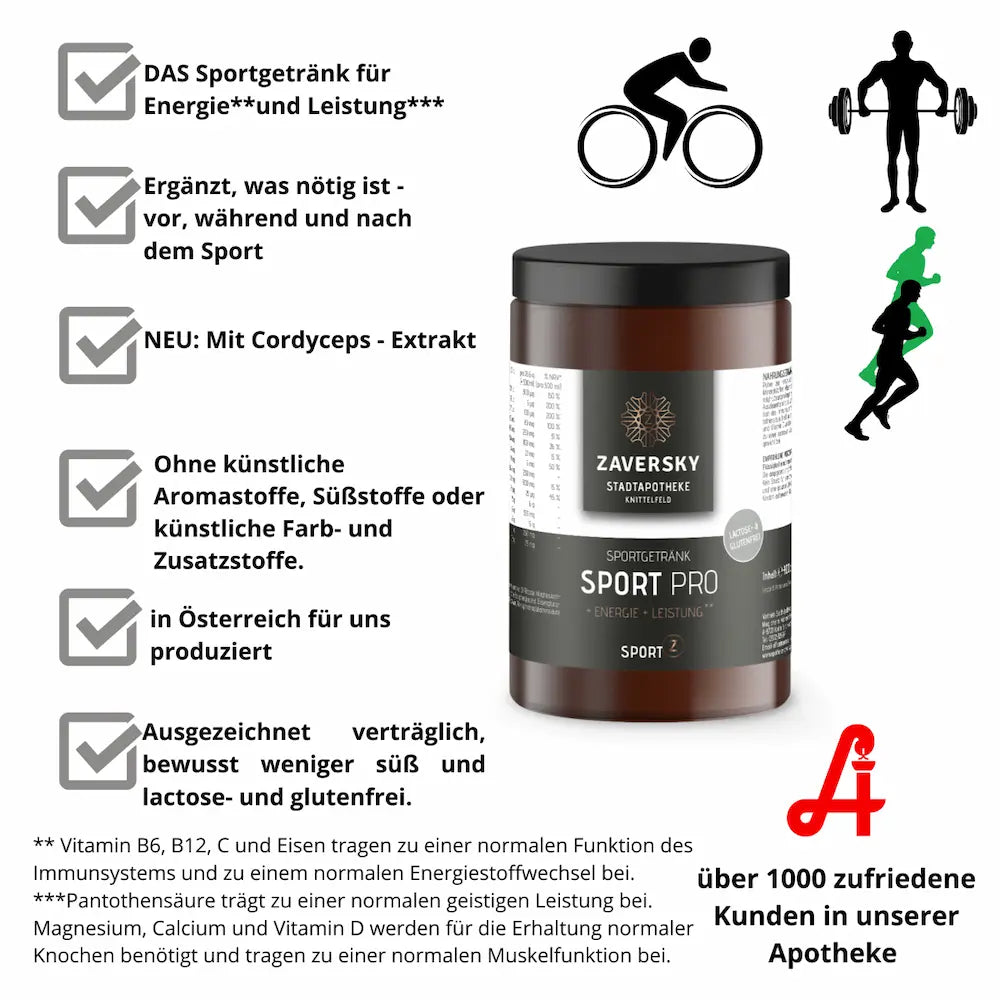 Zaversky Sport Pro Sportgetränk mit Nährwerttabelle, Icons und Checklisten zu Energie, Leistung und Verträglichkeit.