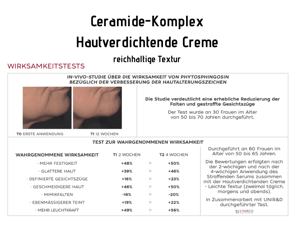 Ceramide - Komplex Hautverdichtende Creme mit Retinol - reichhaltige Textur CareZ - Kosmetika - Apotheke Zaversky