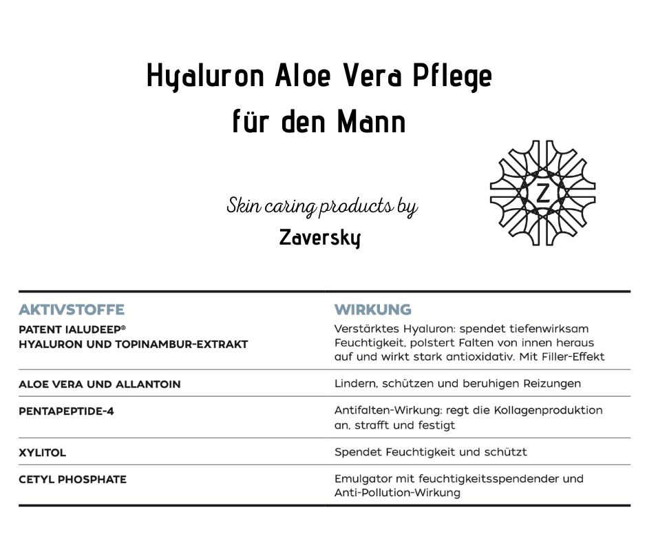 Hyaluron Aloe Vera Pflege für den Mann - beruhigt und revitalisiert CareZ - Kosmetika - Apotheke Zaversky