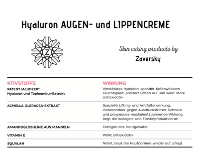 Hyaluron AUGEN - und LIPPENCREME - intensive Anti Aging - Wirkung CareZ - Kosmetika - Apotheke Zaversky